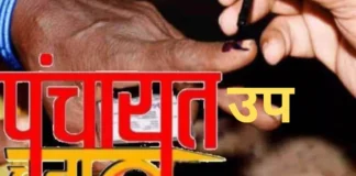 दिपावली के बाद होंगे 33 हजार ग्राम पंचायत सदस्यों के पदों पर उपचुनाव पहले 15 अक्तूबर तक उपचुनाव की थी तैयारी, आयोग अब नए सिरे से भेजेगा प्रस्ताव (चन्दन सिंह बिष्ट) “स्टार खबर”