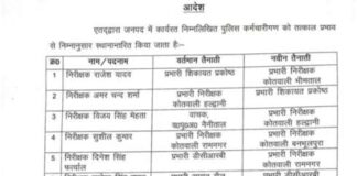 नैनीताल जिले में पुलिस विभाग में बड़ा फेरबदल.. चार कोतवाल और एक थाना प्रभारी बदले गए.. रिपोर्ट- ( सुनील भारती) “स्टार खबर” नैनीताल..