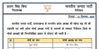 ★. नैनीताल भाजपा में बड़ा संगठनात्मक फेरबदल, छह मोर्चों के जिलाध्यक्षों की घोषणा ★. प्रदेश नेतृत्व की सहमति के बाद जिला अध्यक्ष प्रताप सिंह बिष्ट ने जारी की नई टीम (चन्दन सिंह बिष्ट) “स्टार खबर” नैनीताल/हल्द्वानी