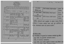 उत्तराखण्ड में प्रशासनिक फेरबदल, 6 IAS और 26 PCS अधिकारियों के तबादले… रिपोर्ट- (ब्यूरो ) “स्टार खबर” नैनीताल..