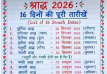 26 को भाद्रपद पूर्णिमा का व्रत, 27 से शुरू होगा पितृ पक्ष… विशेष- (राजीव पांडे ) खीमदा “स्टार खबर” नैनीताल..