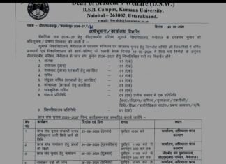 डीएसबी परिसर में छात्रसंघ चुनाव 29 को, 25 सितंबर को नामांकन… रिपोर्ट- (सुनील भारती) “स्टार खबर” नैनीताल…