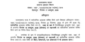 उत्तराखंड में सोमवार को महानवमी का सार्वजनिक अवकाश घोषित.. बैंक, कोषागार और उपकोषागार भी रहेंगे बंद, शासन ने जारी की अधिसूचना.. रिपोर्ट- (ब्यूरो) “स्टार खबर” नैनीताल..